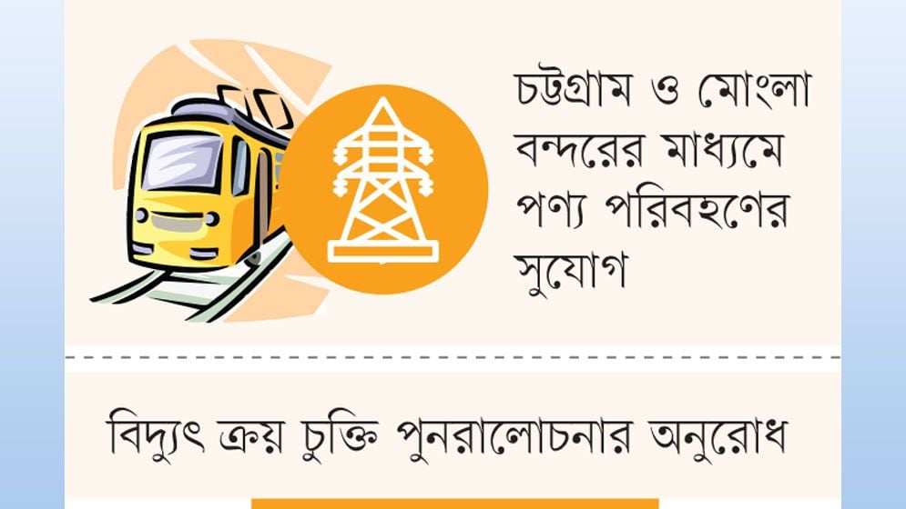 ট্রানজিট অবকাঠামো বিদ্যুতে গুরুত্ব