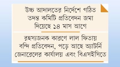 বিএসইসির জনবল নিয়োগে ভয়ংকর জালিয়াতি