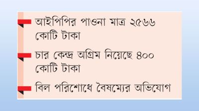 তেলভিত্তিক বিদ্যুৎকেন্দ্রের বিল পরিশোধে চমক