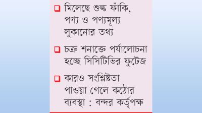 পণ্য খালাস পরীক্ষণে শেডে শেডে অনিয়ম