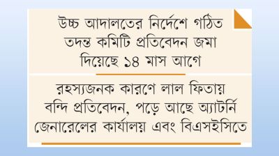 বিএসইসির জনবল নিয়োগে ভয়ংকর জালিয়াতি