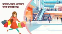 সোমবার রাজধানীর যেসব মার্কেট বন্ধ