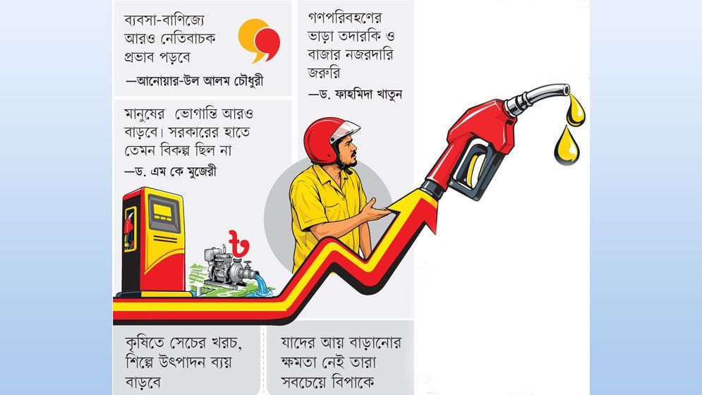 কষ্ট বাড়ল সাধারণ মানুষের