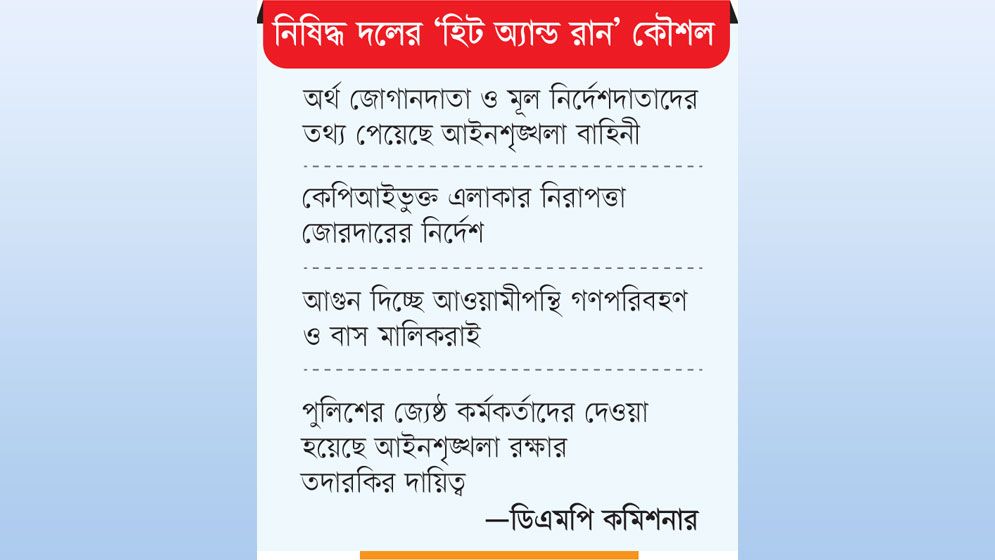 ঢাকার পূর্ব-পশ্চিমে কড়া নজরদারি পুলিশের