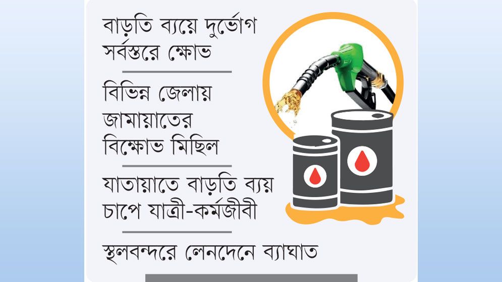 দেশজুড়ে বাজার-গণপরিবহণে অস্থিরতা, জীবনযাত্রায় চাপ