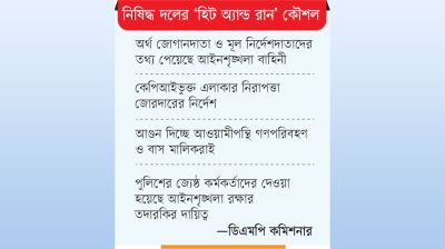 ঢাকার পূর্ব-পশ্চিমে কড়া নজরদারি পুলিশের