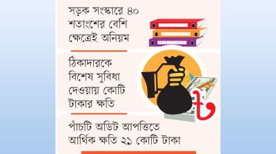 নতুন রাস্তা কেটে নালা দ্বিগুণ ব্যয়ে ডাস্টবিন