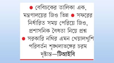 বেবিচকে নজিরবিহীন জিও জালিয়াতি