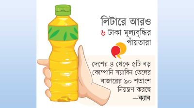 ক্রেতা জিম্মি, সরকারকে চাপে ফেলছে সিন্ডিকেট