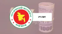 এমপিওভুক্ত শিক্ষকদের পে স্কেলের প্রজ্ঞাপন নিয়ে যা জানা গেল