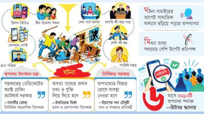 তথ্যযুদ্ধে পিছিয়ে সরকার