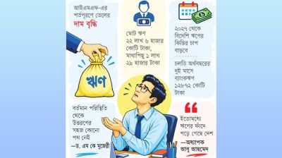 কমছে আয়, ঋণেই ভরসা