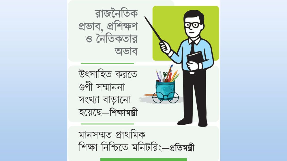 শিক্ষকতা পেশা মর্যাদা সংকটে