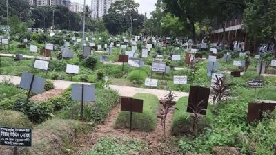 কবর দেওয়ার কত দিন পর একই কবরে দাফন করা যাবে?