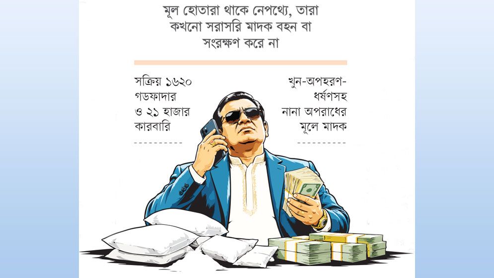গডফাদাররা কেন ধরাছোঁয়ার বাইরে