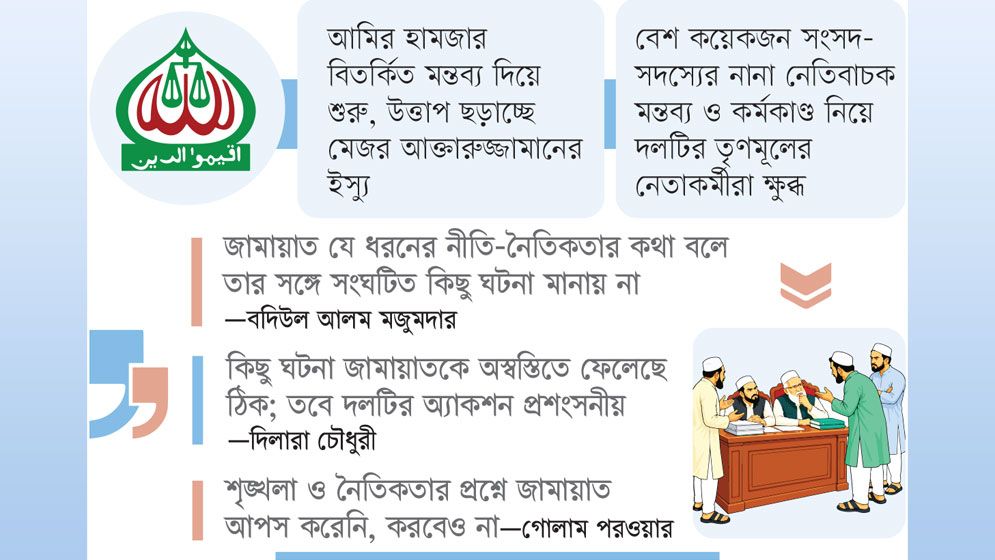 তৃণমূলে অস্বস্তি চাপা অসন্তোষ