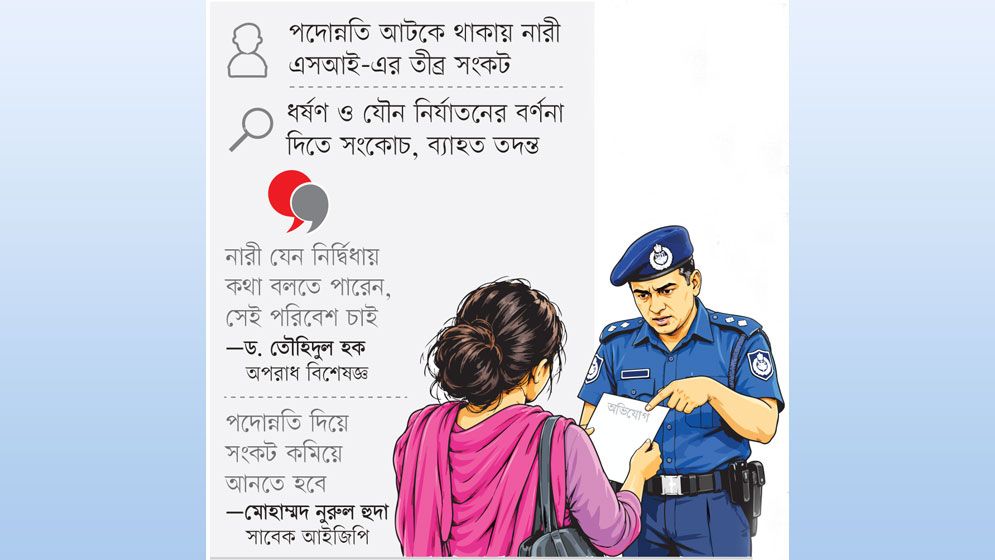 বিচার চাইতে গিয়ে উলটো হয়রানির শিকার নারী
