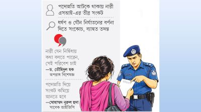 বিচার চাইতে গিয়ে উলটো হয়রানির শিকার নারী