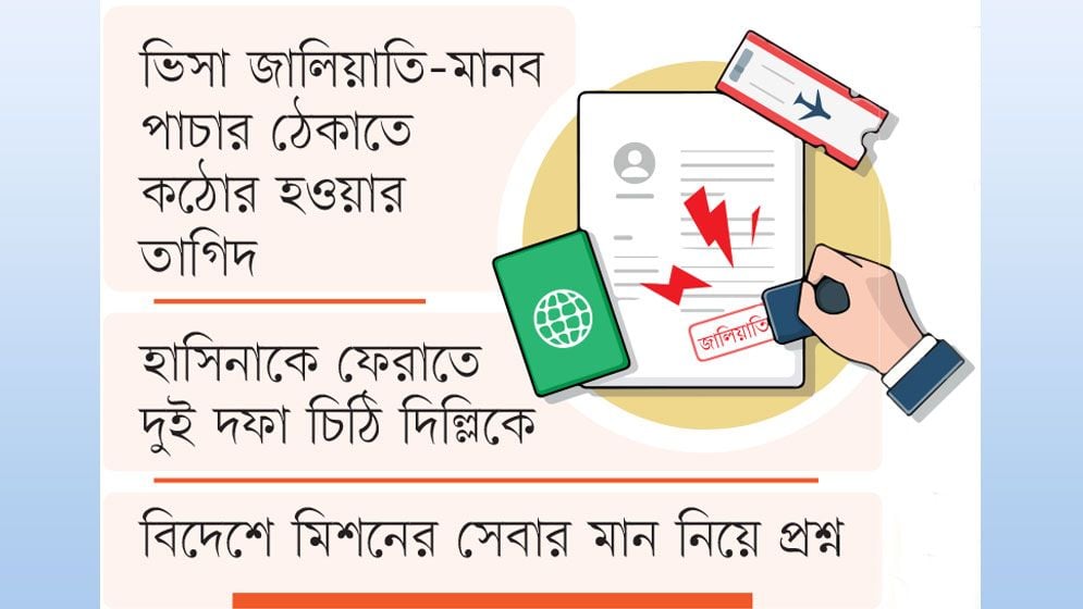 দালালচক্রের ফাঁদ বিপদে প্রবাসীরা