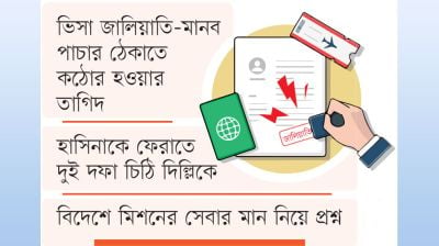 দালালচক্রের ফাঁদ বিপদে প্রবাসীরা