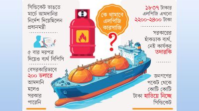 এলপিজি কারসাজির শেষ কোথায়