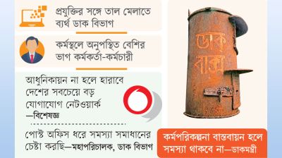 মুমূর্ষু ডাকঘর, নেই সেবা