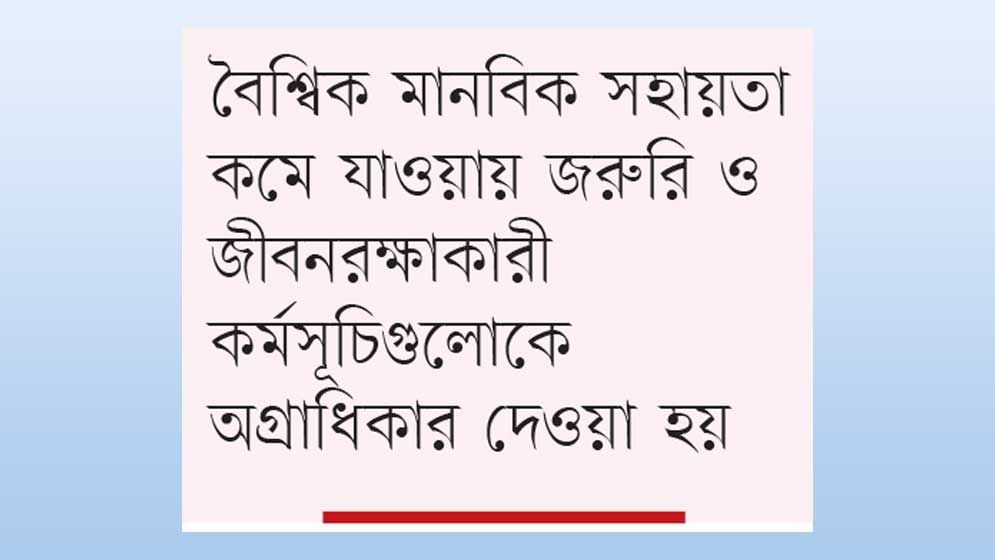 রোহিঙ্গাদের জন্য কমছে আন্তর্জাতিক সাহায্য