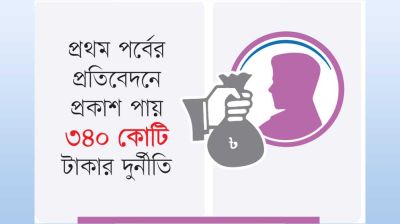 ৭৯ খাতে দুর্নীতি ১২১ কোটি টাকা