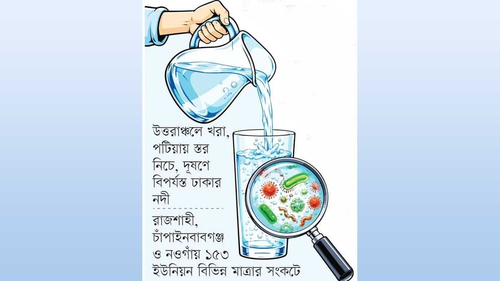 ৮৫ শতাংশ বাসাবাড়ির পানিতে মলের জীবাণু