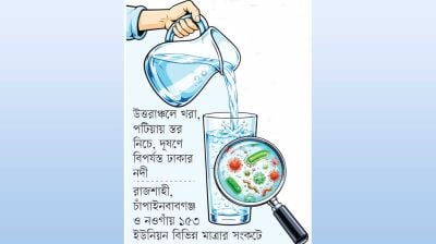 ৮৫ শতাংশ বাসাবাড়ির পানিতে মলের জীবাণু