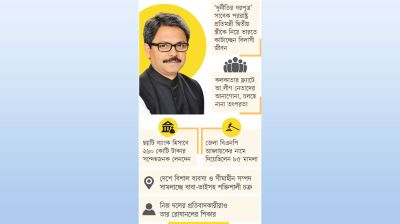 শাহরিয়ার আলমের সম্পদের সাম্রাজ্য