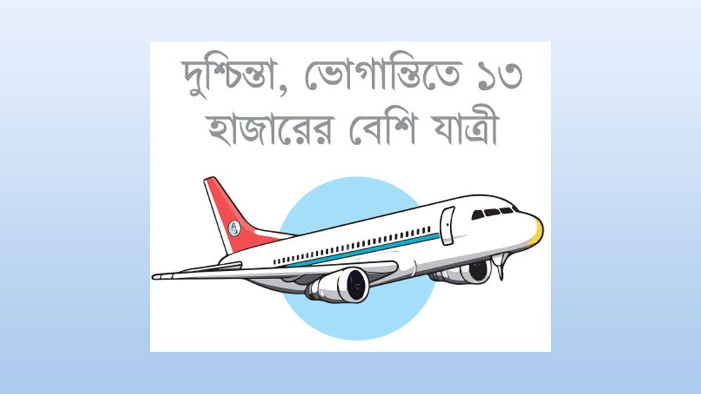 ফাঁকা শাহজালালের বহির্গমন টার্মিনাল