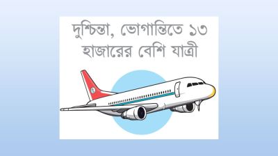 ফাঁকা শাহজালালের বহির্গমন টার্মিনাল