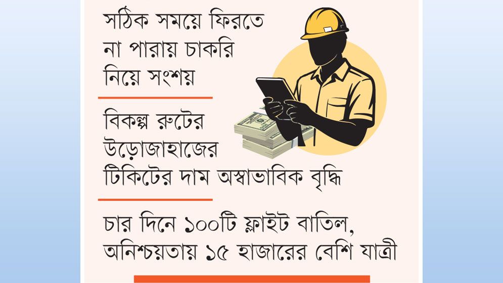 রেমিট্যান্স যোদ্ধারা বিপাকে