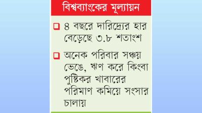 হতদরিদ্রদের অর্ধেকই পান না সামাজিক সুরক্ষা
