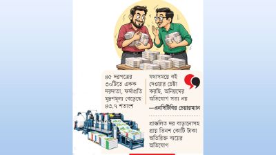 বিনামূল্যের পাঠ্যবই ছাপতে মিলেমিশে লুটপাট