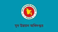 যুব উন্নয়ন অধিদপ্তরের সেই পরীক্ষার ফল প্রকাশ