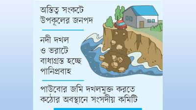 নদীভাঙনে ছোট হচ্ছে ভূখণ্ড