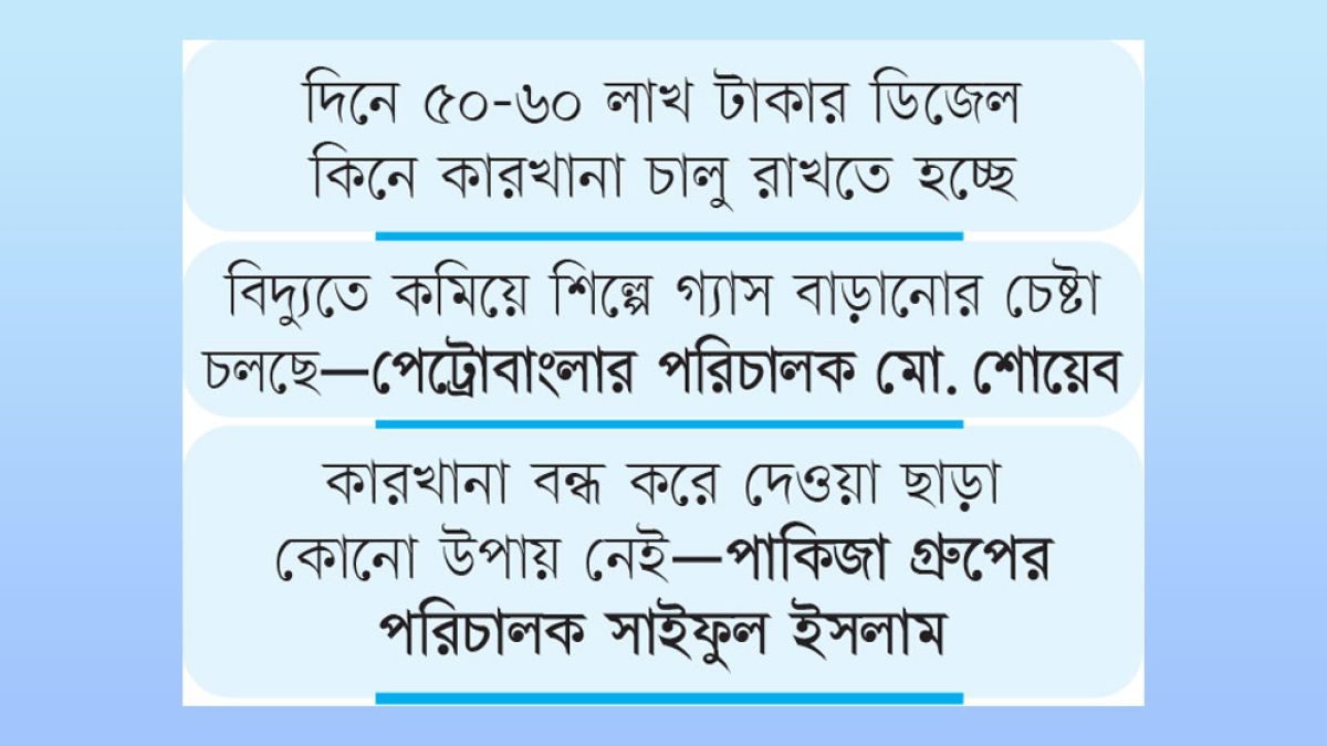 এক হাজার শিল্পকারখানা ধুঁকছে, বন্ধের উপক্রম