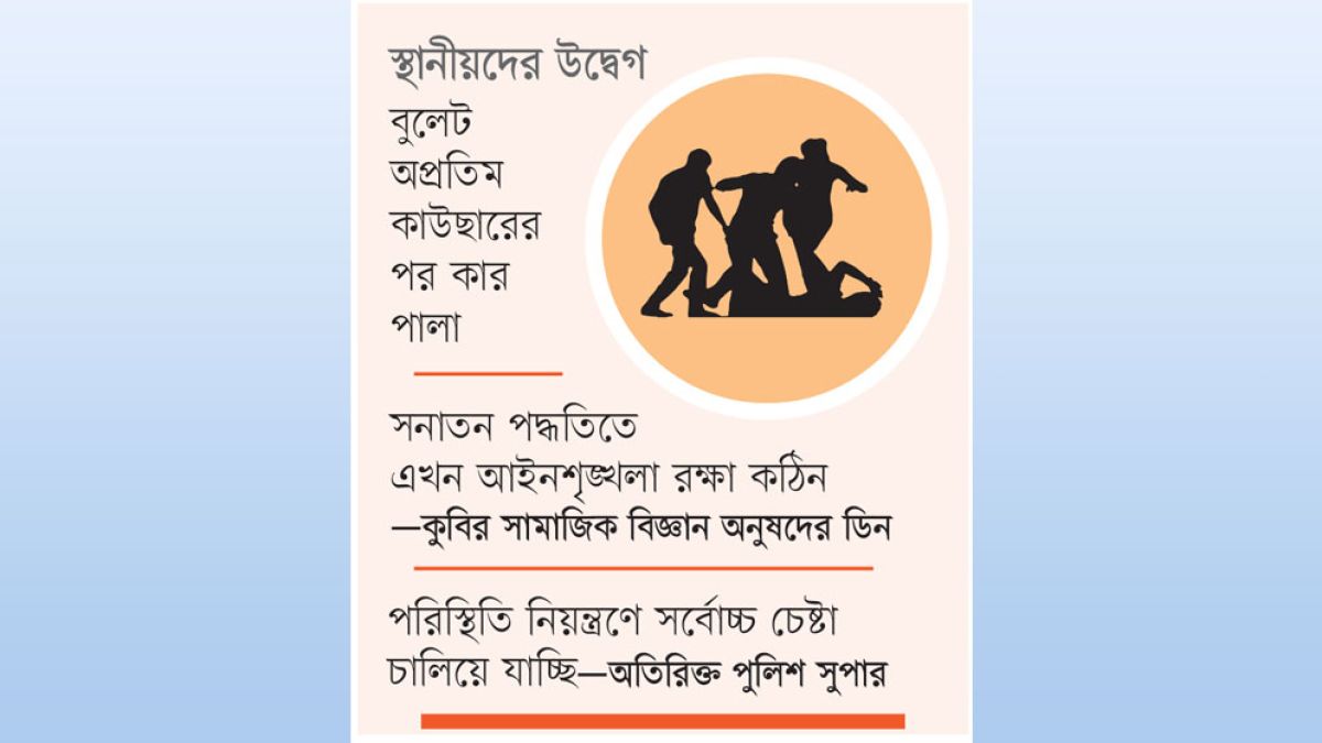 খুনের জনপদ কুমিল্লা