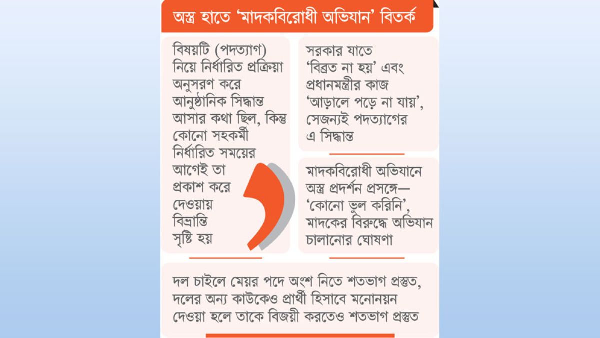 ইশরাকের নাটকীয় পদত্যাগ