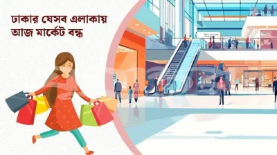 মঙ্গলবার রাজধানীর যেসব মার্কেট বন্ধ
