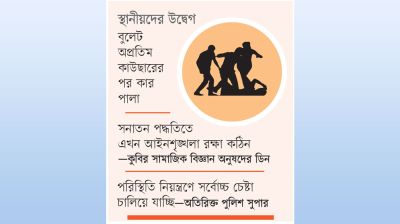 খুনের জনপদ কুমিল্লা