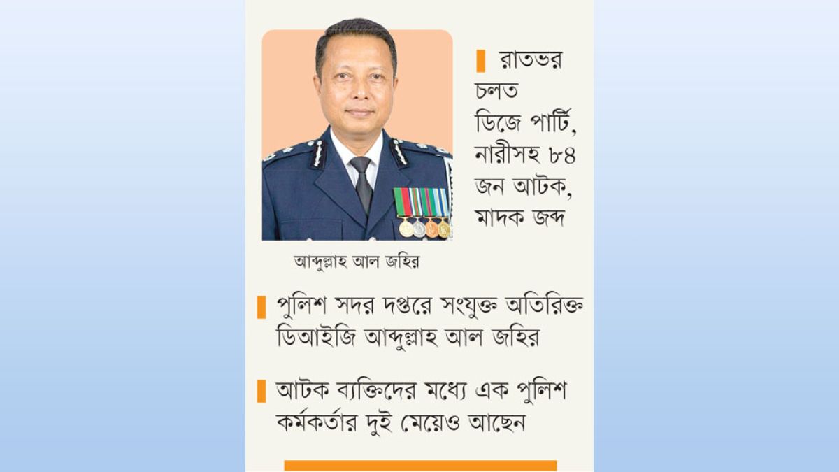 অতিরিক্ত ডিআইজির বাড়িতে অসামাজিক কাজ