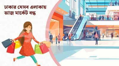 বুধবার রাজধানীর যেসব এলাকায় মার্কেট বন্ধ