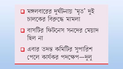 এক যুগেও বাস্তবায়ন হয়নি সুপারিশ