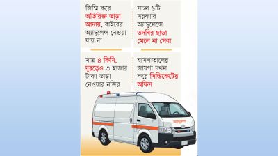 রোগী ঢুকতে পারলেও বেরোনো কঠিন