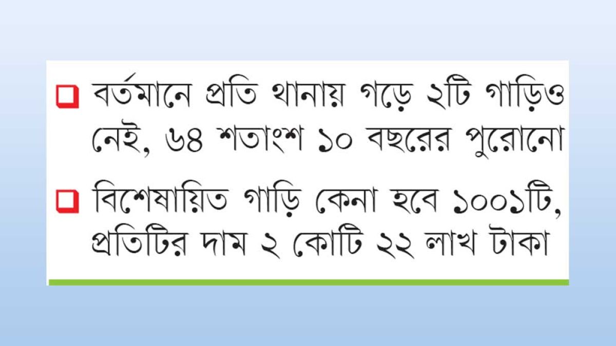 কেনা হবে ৬,৬০৯ কোটি টাকার ৫,৮৩০ গাড়ি