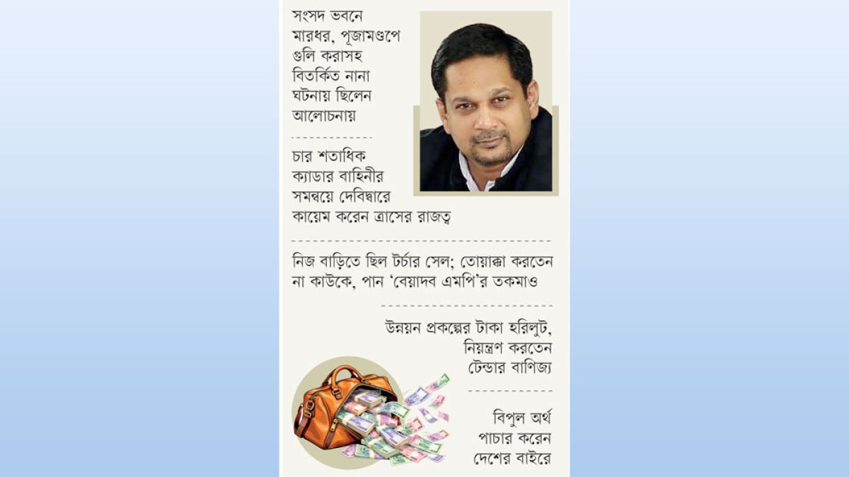 শেখ পরিবারের ‘ঘনিষ্ঠ’ রাজী ফখরুল এখনো বেপরোয়া