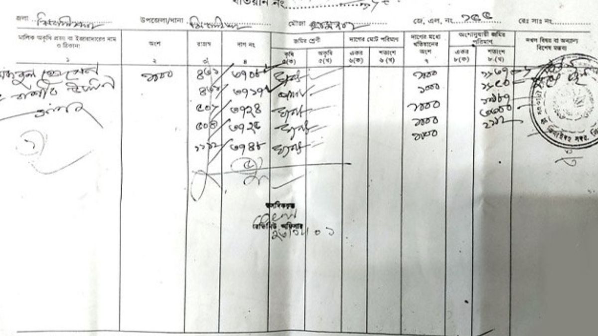 অন্যের নামে জমি রেকর্ড হয়ে গেলে নিজের নামে করবেন যেভাবে